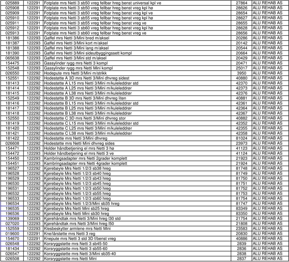 122291 Fotplate mrs Netti 3 sb55 vreg fellbar hreg benst vreg ve 28655 ALU REHAB AS 025912 122291 Fotplate mrs Netti 3 sb60 vreg fellbar hreg benst vreg kpl hø 28628 ALU REHAB AS 025913 122291