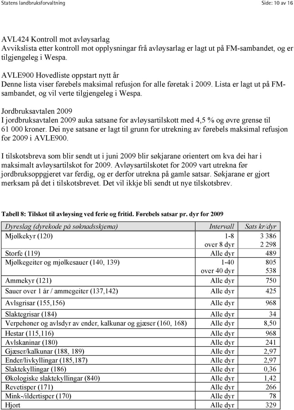 Jordbruksavtalen 2009 I jordbruksavtalen 2009 auka satsane for avløysartilskott med 4,5 % og øvre grense til 61 000 kroner.