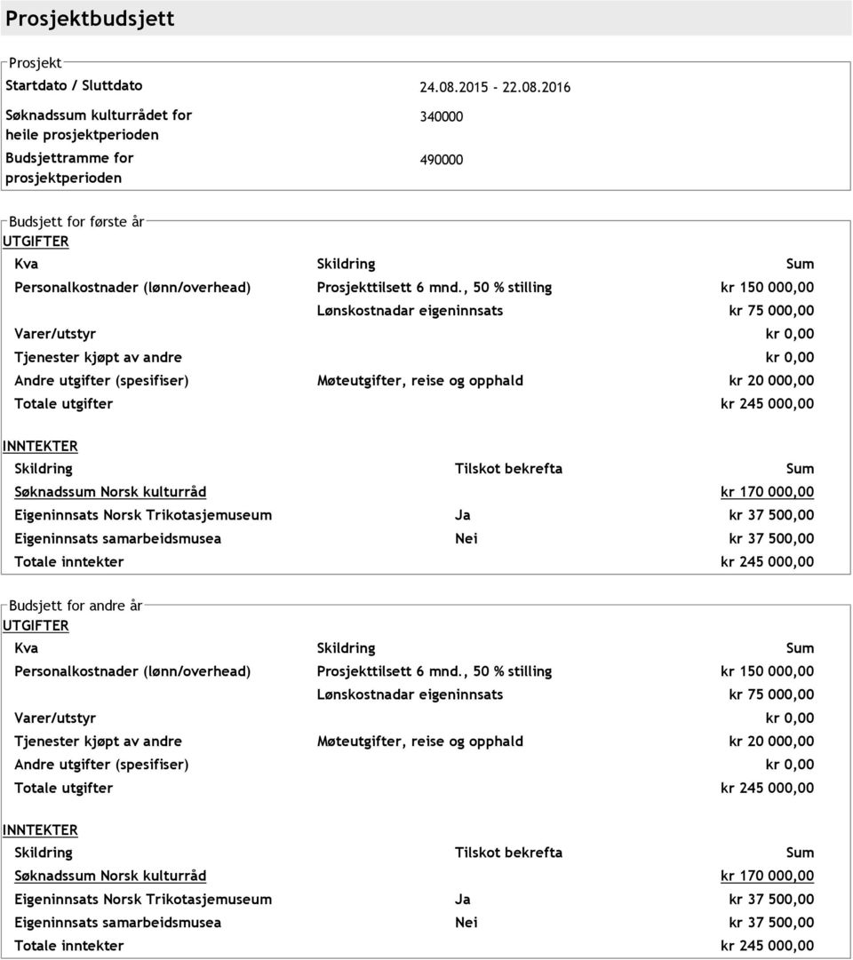 2016 Søknadssum kulturrådet for heile prosjektperioden Budsjettramme for prosjektperioden 340000 490000 Budsjett for første år UTGIFTER Kva Skildring Sum Personalkostnader (lønn/overhead)