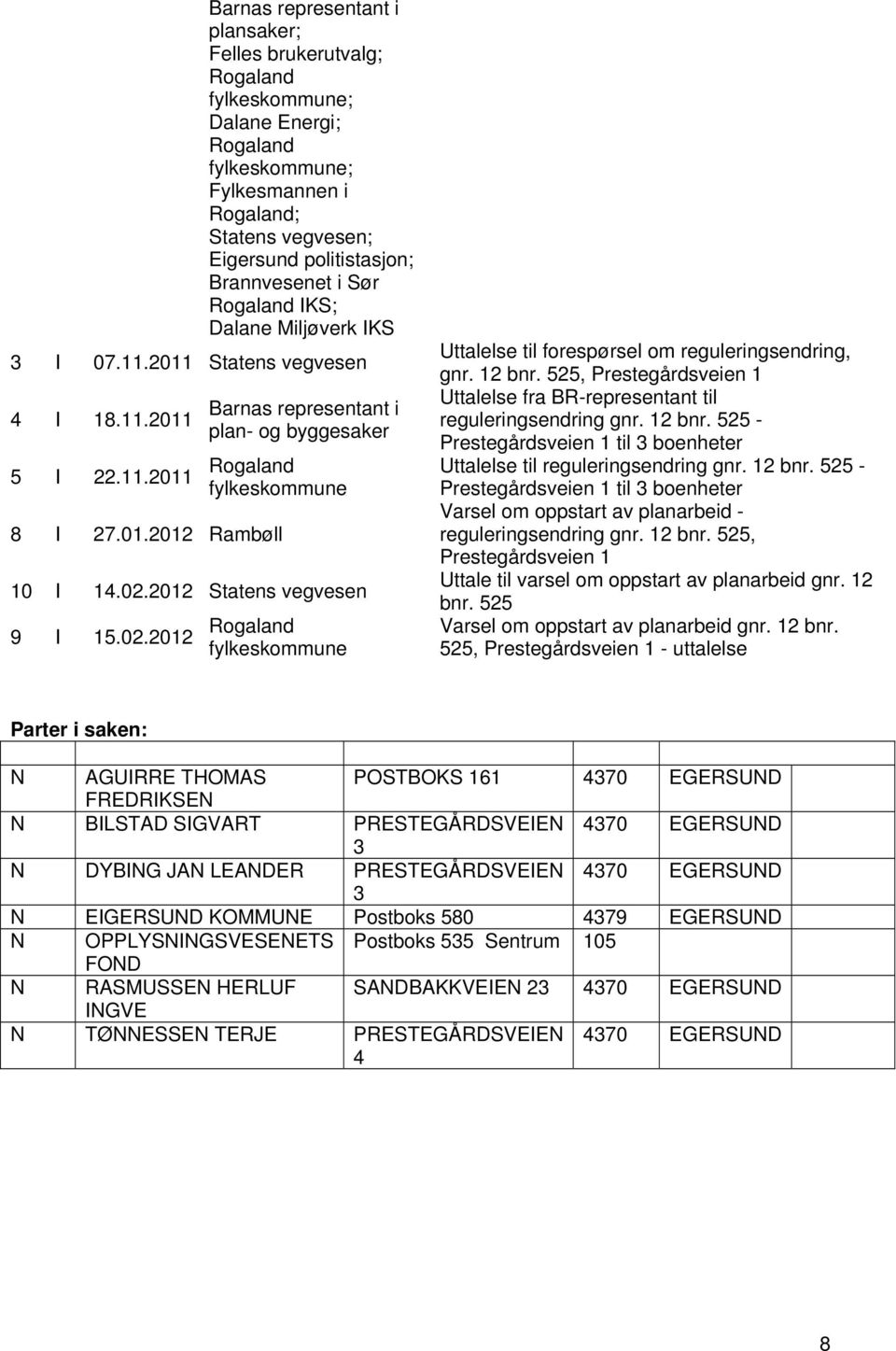 2012 Statens vegvesen 9 I 15.02.2012 Rogaland fylkeskommune Uttalelse til forespørsel om reguleringsendring, gnr. 12 bnr.