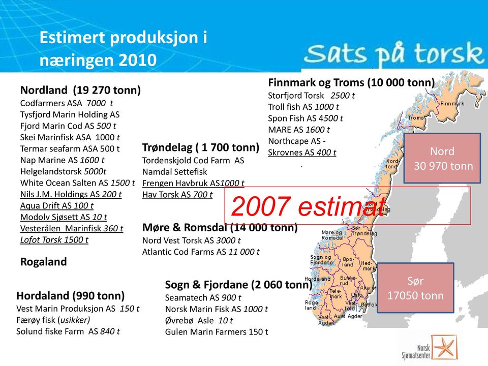 Holdings AS 200 t Aqua Drift AS 100 t Modolv Sjøsett AS 10 t Vesterålen Marinfisk 360 t Lofot Torsk 1500 t Rogaland Hordaland (990 tonn) Vest Marin Produksjon AS 150 t Færøy fisk (usikker) Solund