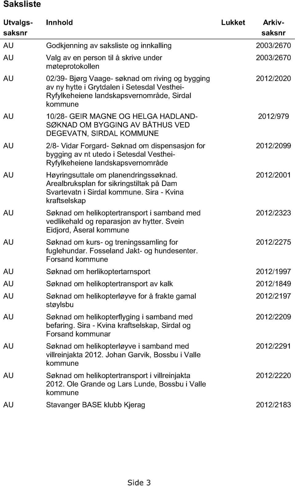 DEGEVATN, SIRDAL KOMMUNE 2/8- Vidar Forgard- Søknad om dispensasjon for bygging av nt utedo i Setesdal Vesthei- Ryfylkeheiene landskapsvernområde Høyringsuttale om planendringssøknad.