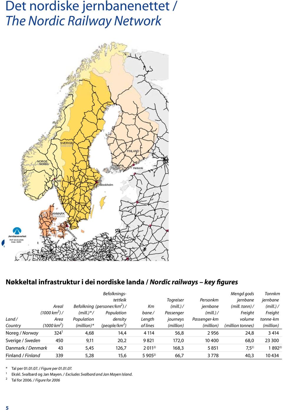 04.2008 Jernbaneverket Kilde: ESRI PAF 20.03.