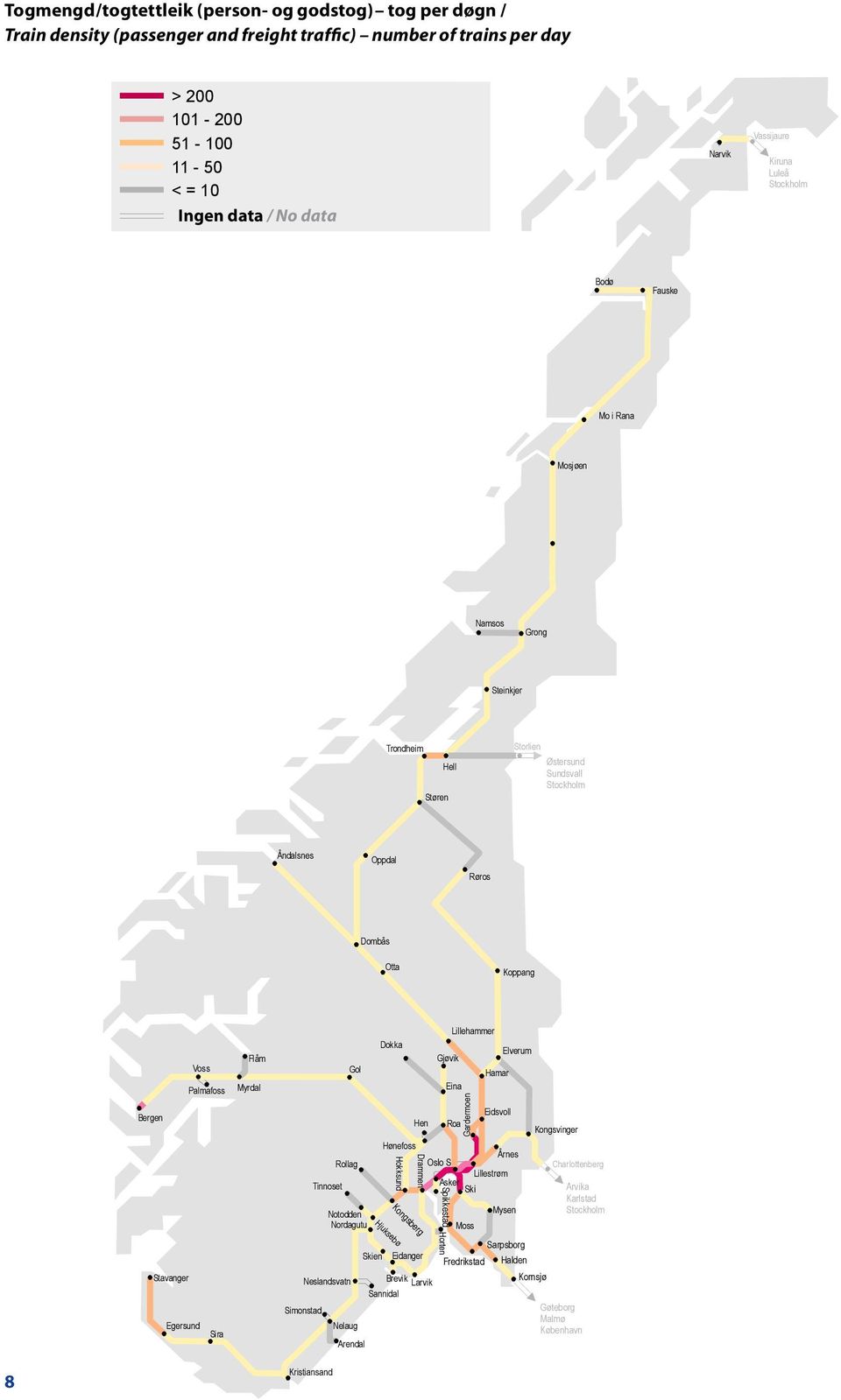 (passenger data and freight) Trafikk 2007 Number of trains per day / Traffic 2007 > 200 Togmengd / togtettleik (person- og godstog) -tog per 101 døgn - 200 / Train 51 density - 100 (passenger and