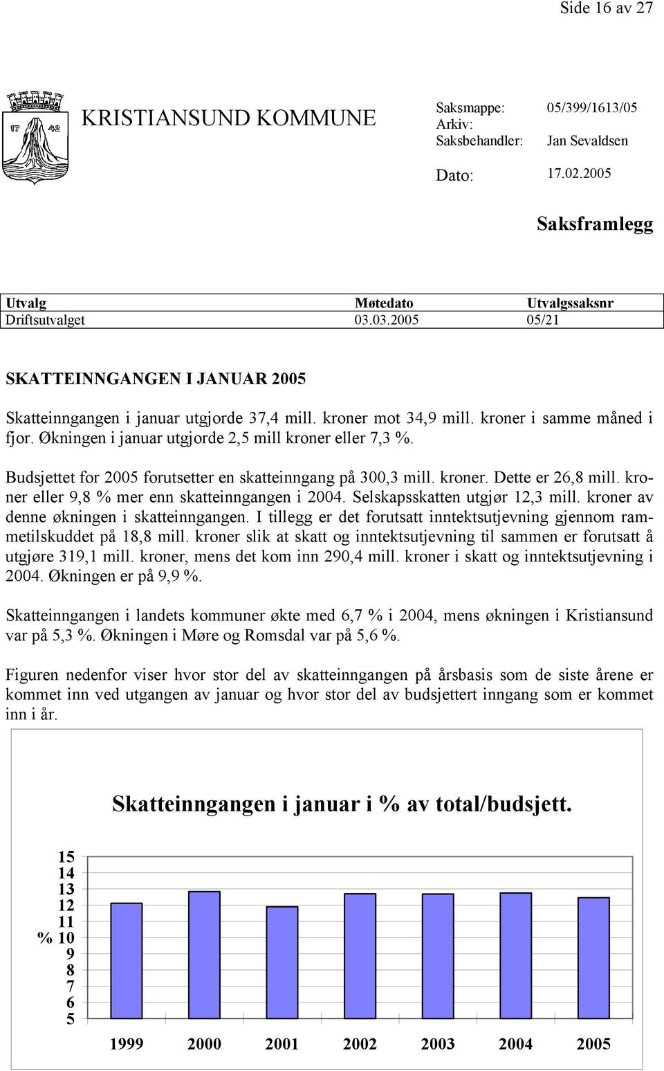 Budsjettet for 2005 forutsetter en skatteinngang på 300,3 mill. kroner. Dette er 26,8 mill. kroner eller 9,8 % mer enn skatteinngangen i 2004. Selskapsskatten utgjør 12,3 mill.