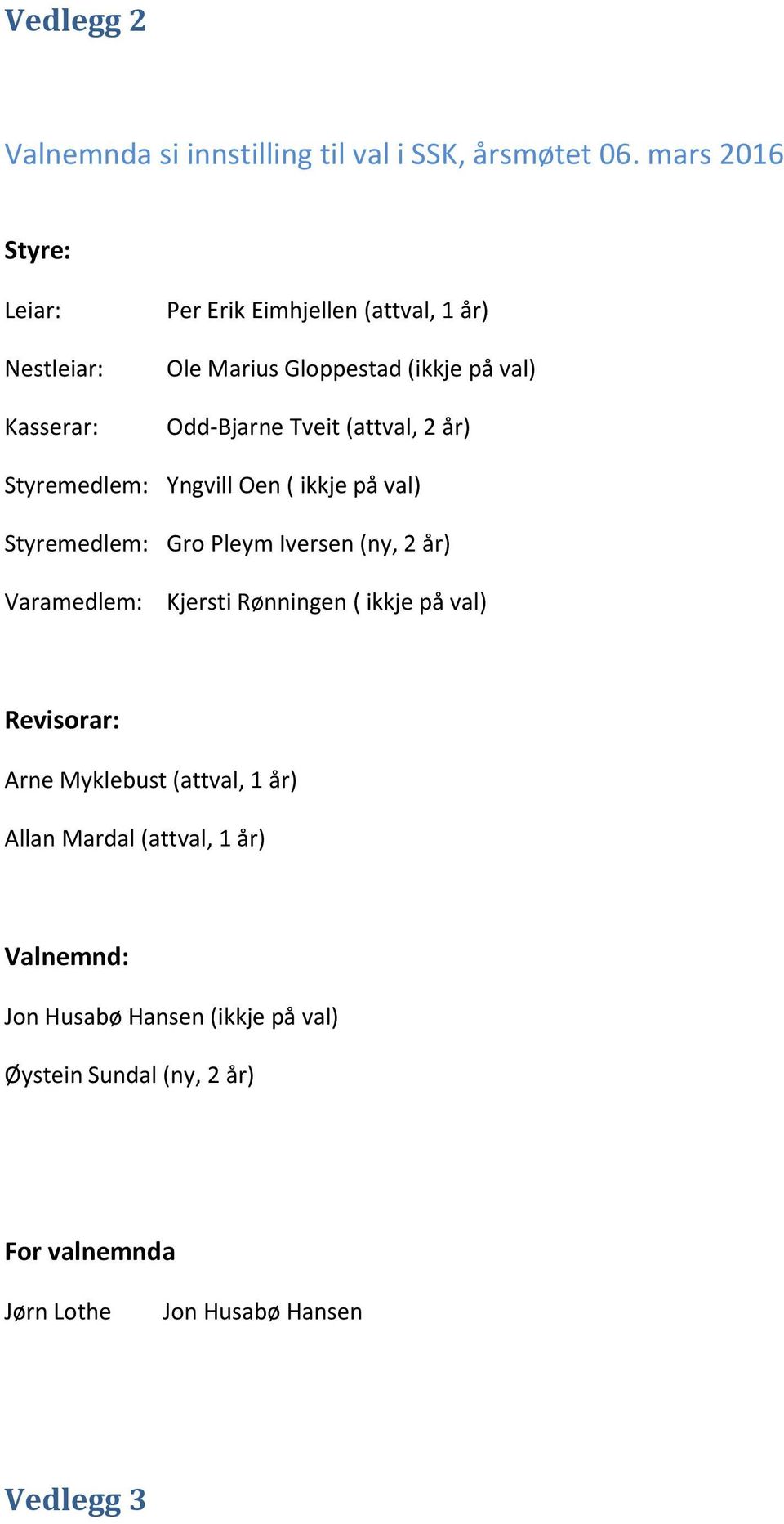 Tveit (attval, 2 år) Styremedlem: Yngvill Oen ( ikkje på val) Styremedlem: Gro Pleym Iversen (ny, 2 år) Varamedlem: Kjersti