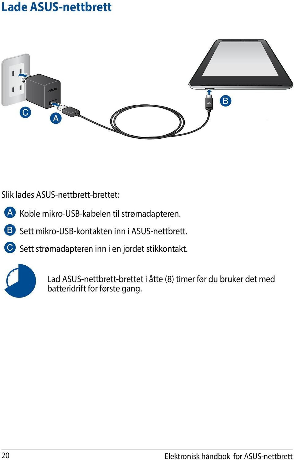 Sett strømadapteren inn i en jordet stikkontakt.