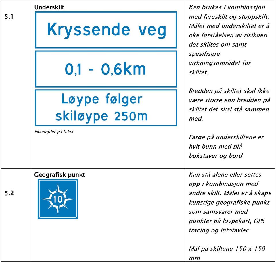 Bredden på skiltet skal ikke være større enn bredden på skiltet det skal stå sammen med.