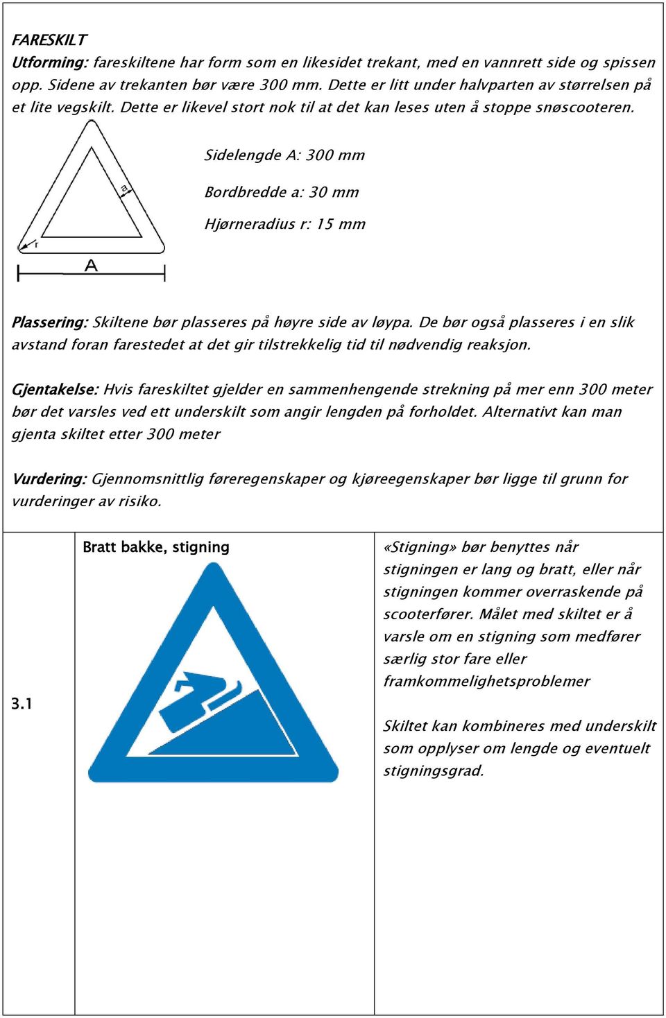 Sidelengde A: 300 mm Bordbredde a: 30 mm Hjørneradius r: 15 mm Plassering: Skiltene bør plasseres på høyre side av løypa.