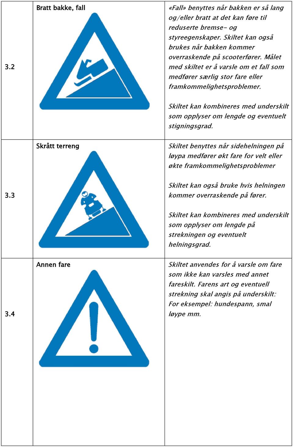 Skiltet kan kombineres med underskilt som opplyser om lengde og eventuelt stigningsgrad.