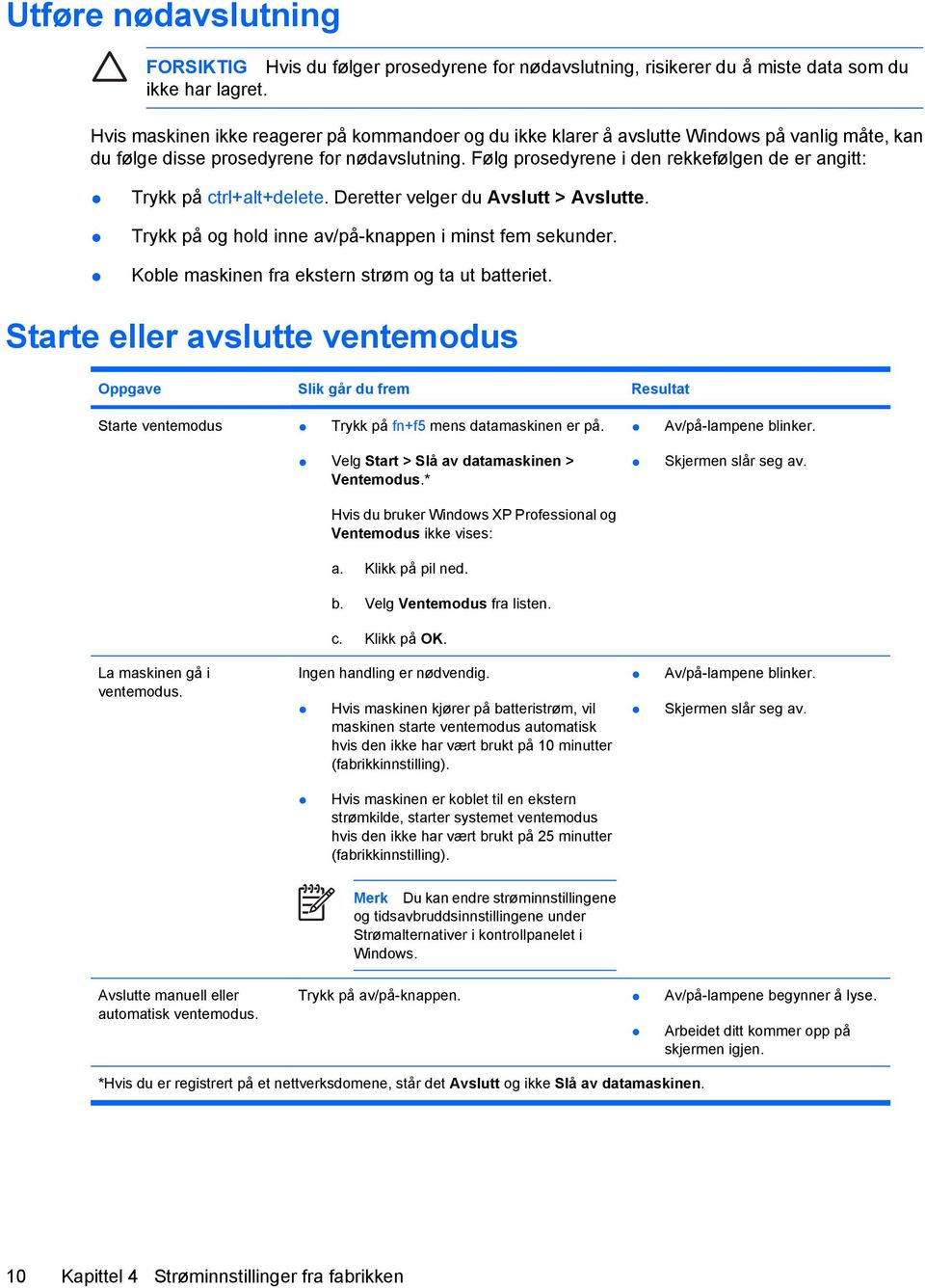 Følg prosedyrene i den rekkefølgen de er angitt: Trykk på ctrl+alt+delete. Deretter velger du Avslutt > Avslutte. Trykk på og hold inne av/på-knappen i minst fem sekunder.