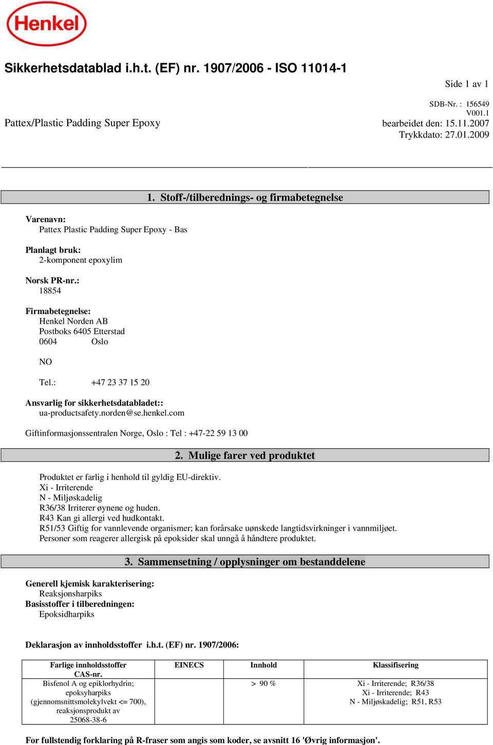 Stoff-/tilberednings- og firmabetegnelse Giftinformasjonssentralen Norge, Oslo : Tel : +47-22 59 13 00 2. Mulige farer ved produktet Produktet er farlig i henhold til gyldig EU-direktiv.