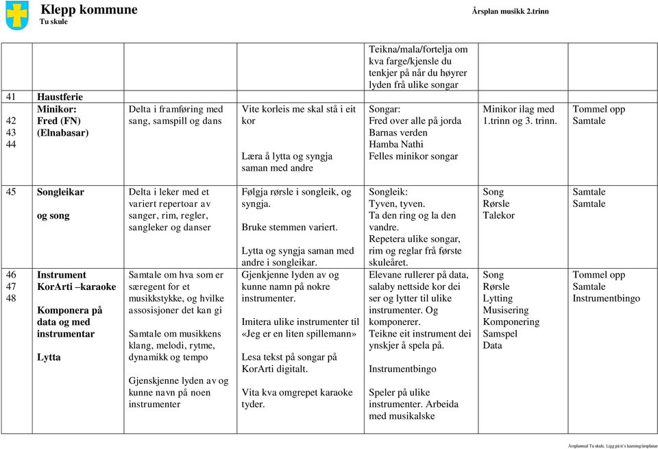 45 leikar 46 47 48 og Instrument KorArti karaoke Komponera på data og med instrumentar Lytta Delta i leker med et variert repertoar av sanger, rim, regler, sangleker og danser om hva som er særegent