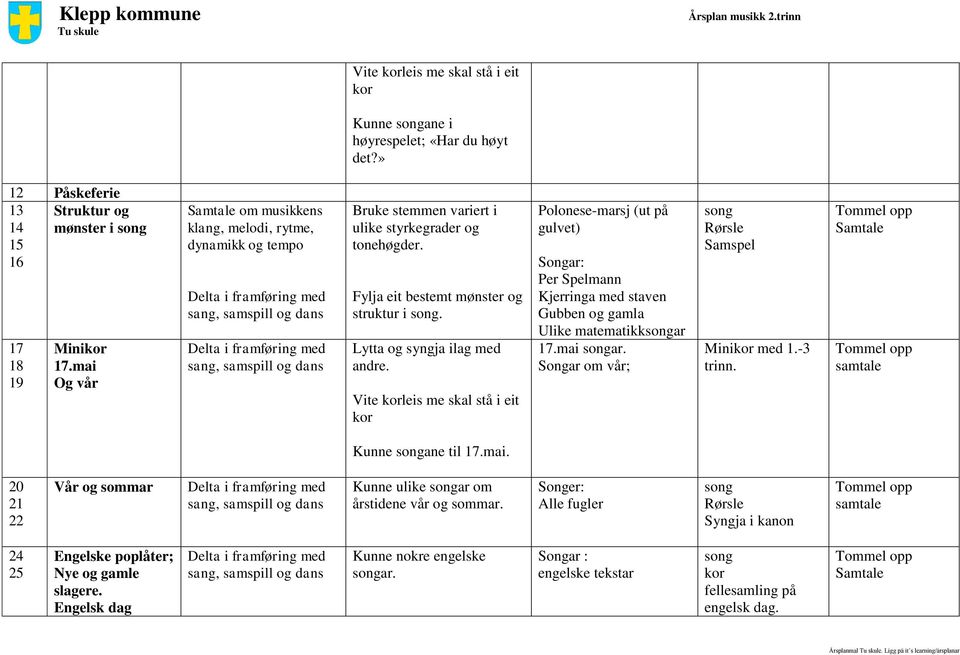 Vite leis me skal stå i eit Polonese-marsj (ut på gulvet) ar: Per Spelmann Kjerringa med staven Gubben og gamla Ulike matematikkar 17.mai ar. ar om vår; Mini med 1.-3 trinn.