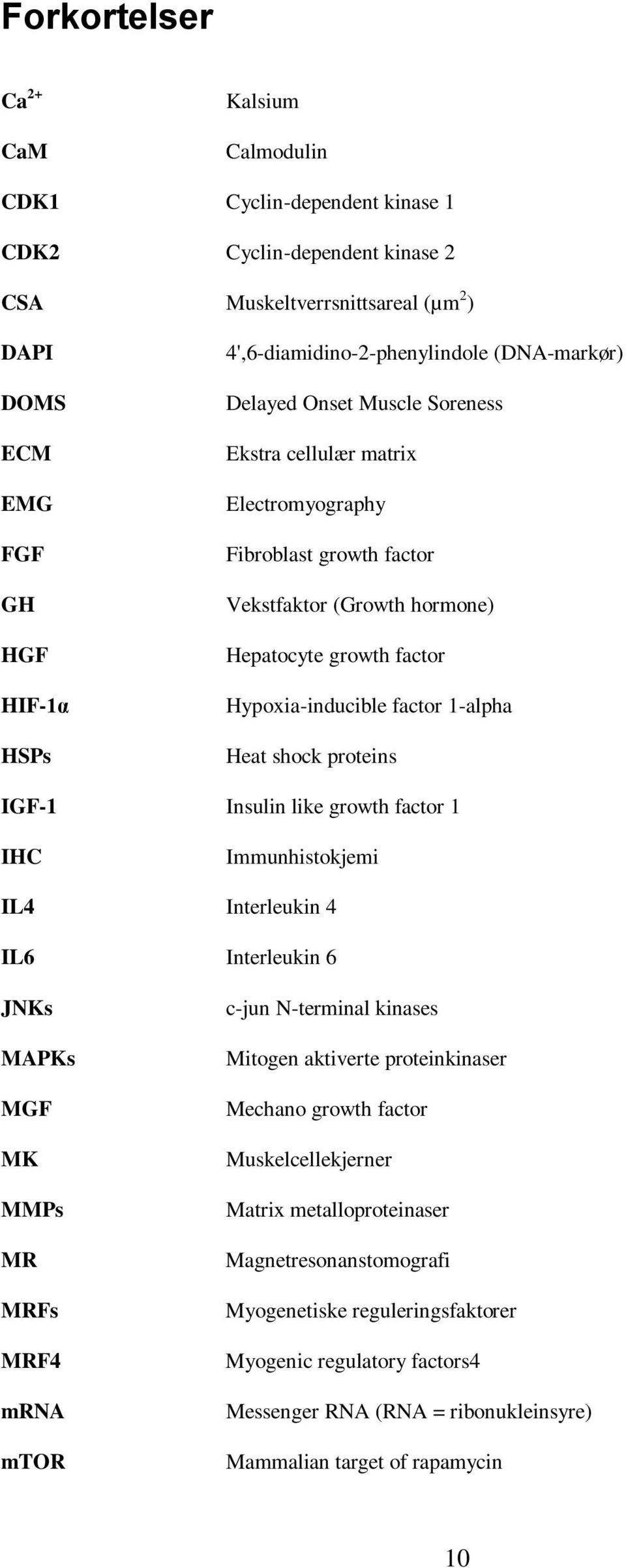 Hypoxia-inducible factor 1-alpha Heat shock proteins IGF-1 Insulin like growth factor 1 IHC Immunhistokjemi IL4 Interleukin 4 IL6 Interleukin 6 JNKs MAPKs MGF MK MMPs MR MRFs MRF4 mrna mtor c-jun