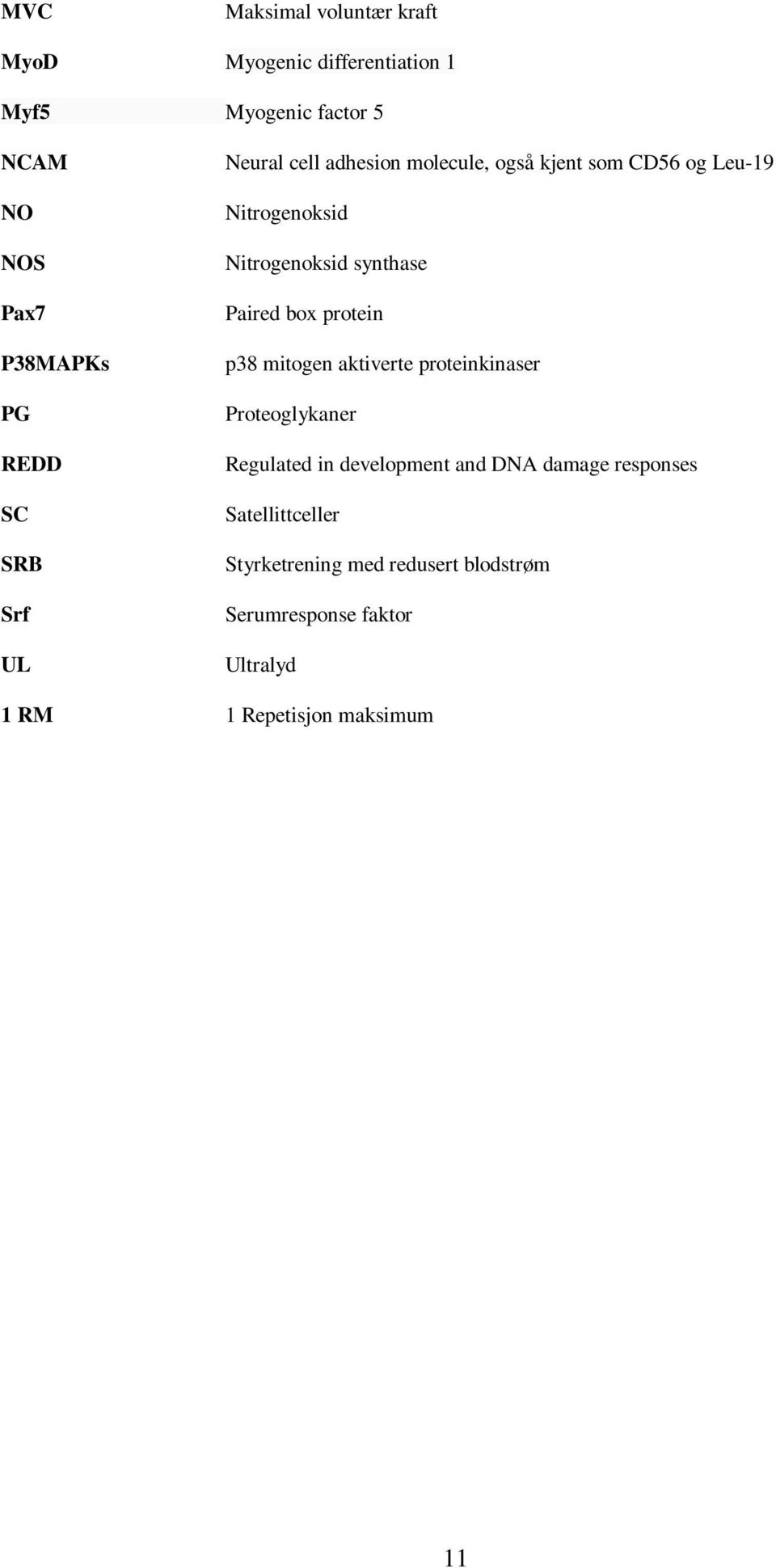 synthase Paired box protein p38 mitogen aktiverte proteinkinaser Proteoglykaner Regulated in development and DNA