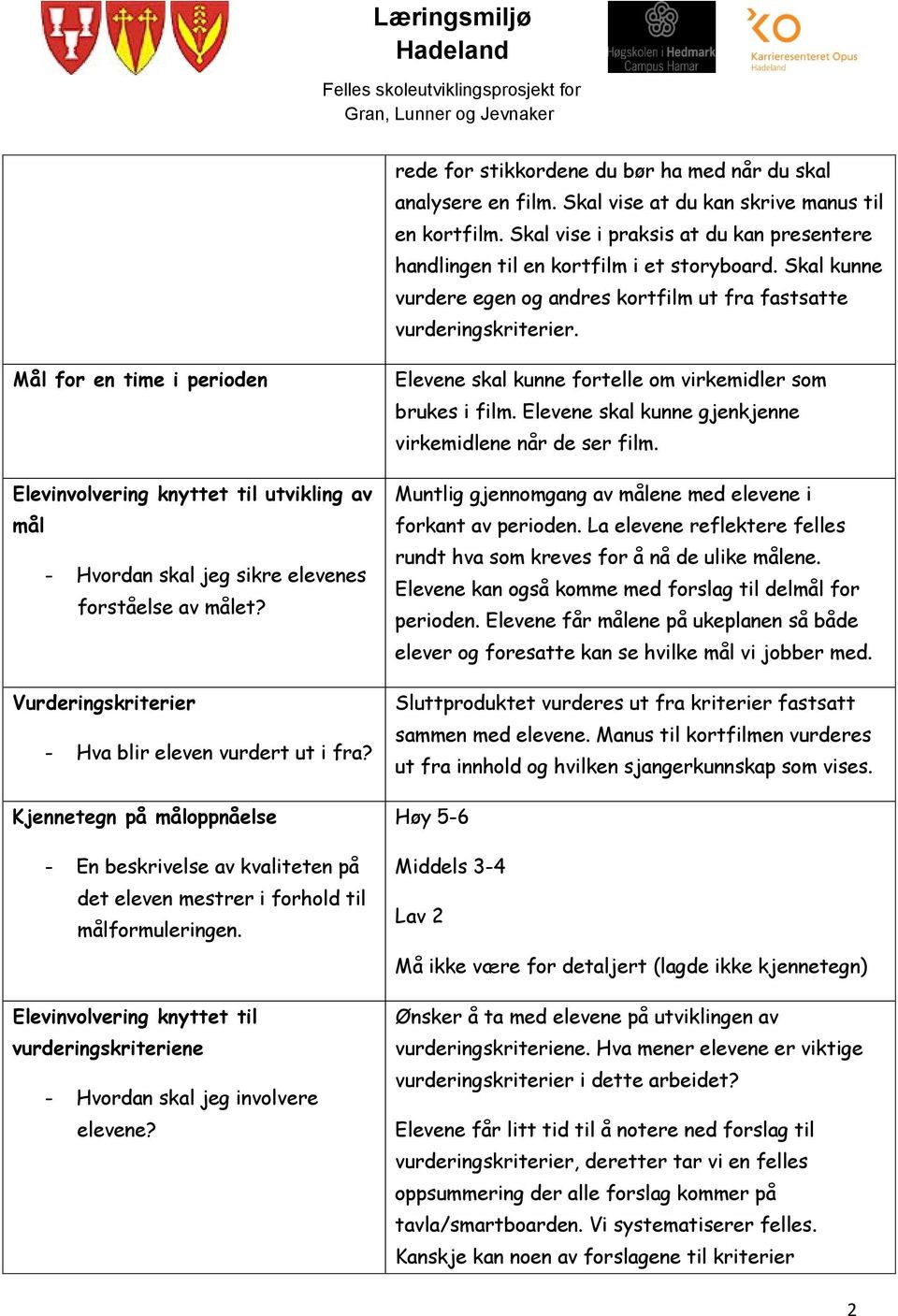 Mål for en time i perioden Elevinvolvering knyttet til utvikling av mål - Hvordan skal jeg sikre elevenes forståelse av målet? Vurderingskriterier - Hva blir eleven vurdert ut i fra?