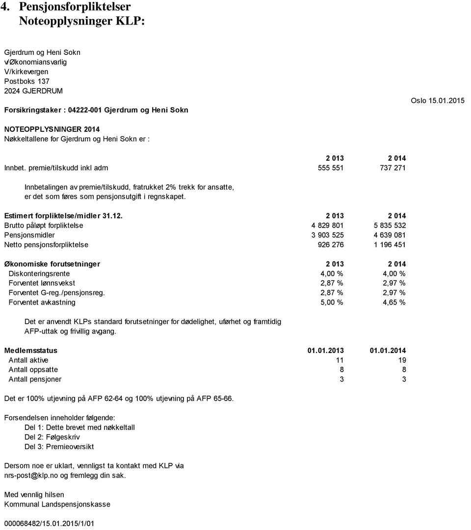 premie/tilskudd inkl adm 555 551 737 271 Innbetalingen av premie/tilskudd, fratrukket 2% trekk for ansatte, er det som føres som pensjonsutgift i regnskapet. Estimert forpliktelse/midler 31.12.