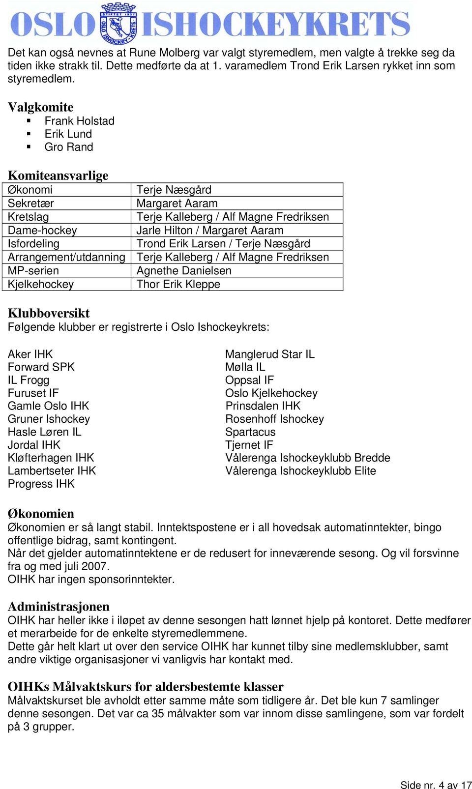 Isfordeling Trond Erik Larsen / Terje Næsgård Arrangement/utdanning Terje Kalleberg / Alf Magne Fredriksen MP-serien Agnethe Danielsen Kjelkehockey Thor Erik Kleppe Klubboversikt Følgende klubber er