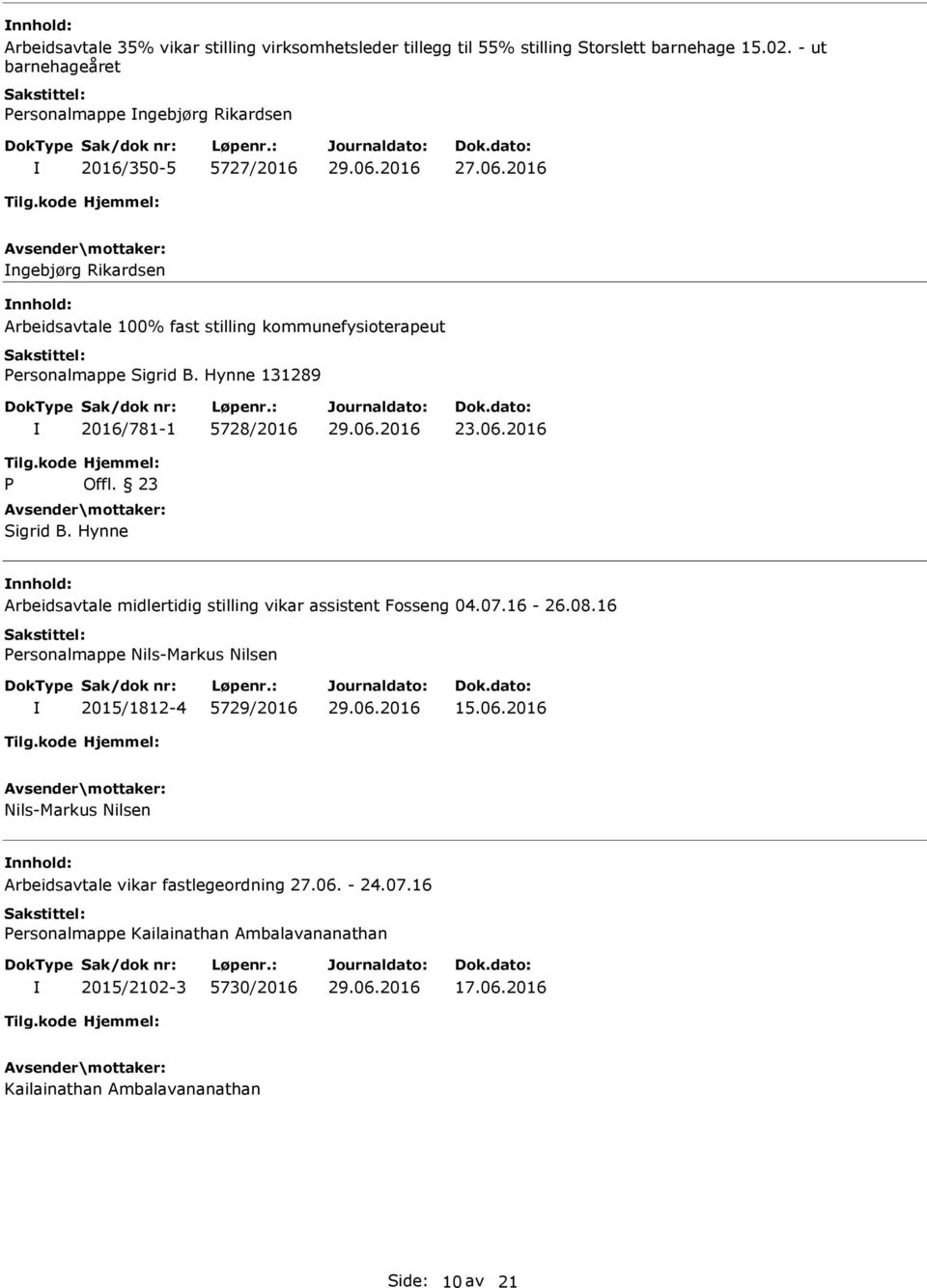 2016 ngebjørg Rikardsen Arbeidsavtale 100% fast stilling kommunefysioterapeut Personalmappe Sigrid B. Hynne 131289 2016/781-1 5728/2016 23.06.2016 P Offl. 23 Sigrid B.