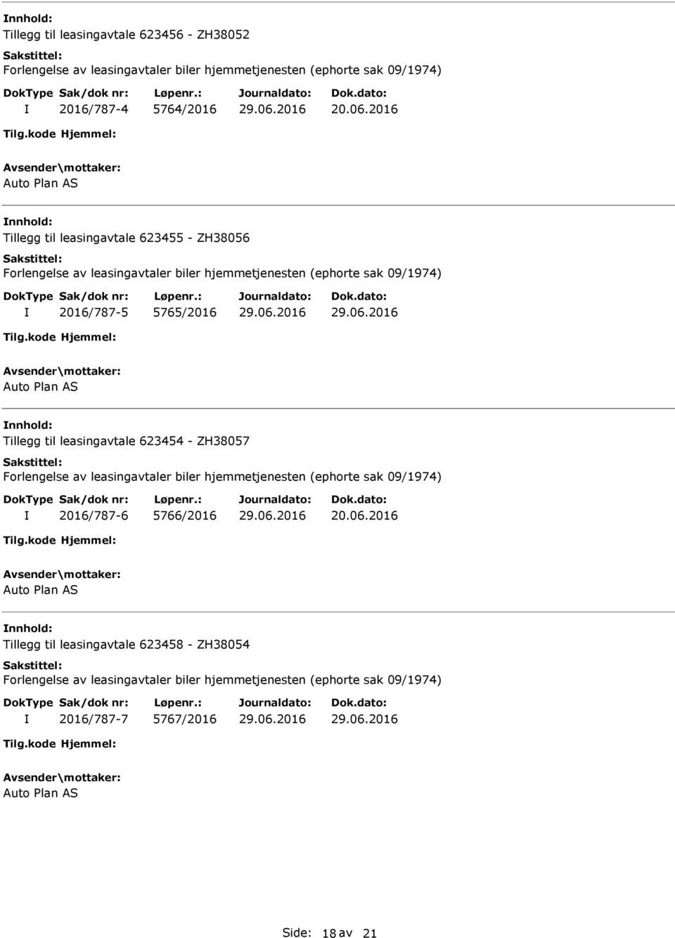 Auto Plan AS Tillegg til leasingavtale 623454 - ZH38057 Forlengelse av leasingavtaler biler hjemmetjenesten (ephorte sak 09/1974) 2016/787-6 5766/2016 20.06.