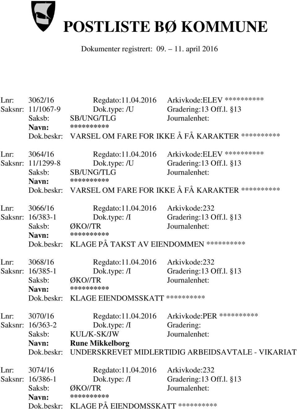 13 Saksb: SB/UNG/TLG Journalenhet: Dok.beskr: VARSEL OM FARE FOR IKKE Å FÅ KARAKTER ********** Lnr: 3066/16 Regdato:11.04.2016 Arkivkode:232 Saksnr: 16/383-1 Dok.type: /I Gradering:13 Off.l. 13 Dok.