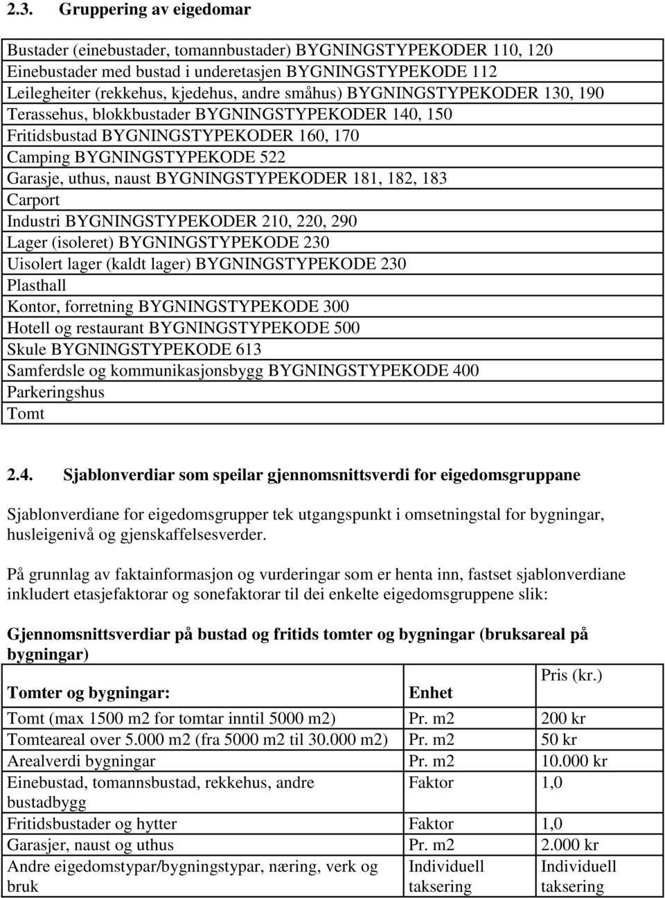 181, 182, 183 Carport Industri BYGNINGSTYPEKODER 210, 220, 290 Lager (isoleret) BYGNINGSTYPEKODE 230 Uisolert lager (kaldt lager) BYGNINGSTYPEKODE 230 Plasthall Kontor, forretning BYGNINGSTYPEKODE