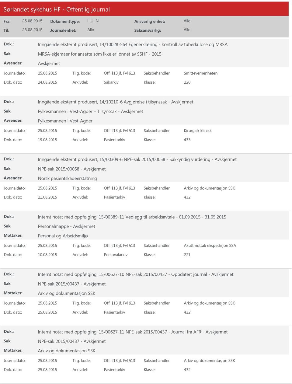 2015 Arkivdel: Pasientarkiv 433 Inngående eksternt produsert, 15/00309-6 NPE-sak 2015/00058 - Sakkyndig vurdering - NPE-sak 2015/00058 - Norsk pasientskadeerstatning Dok. dato: 21.08.