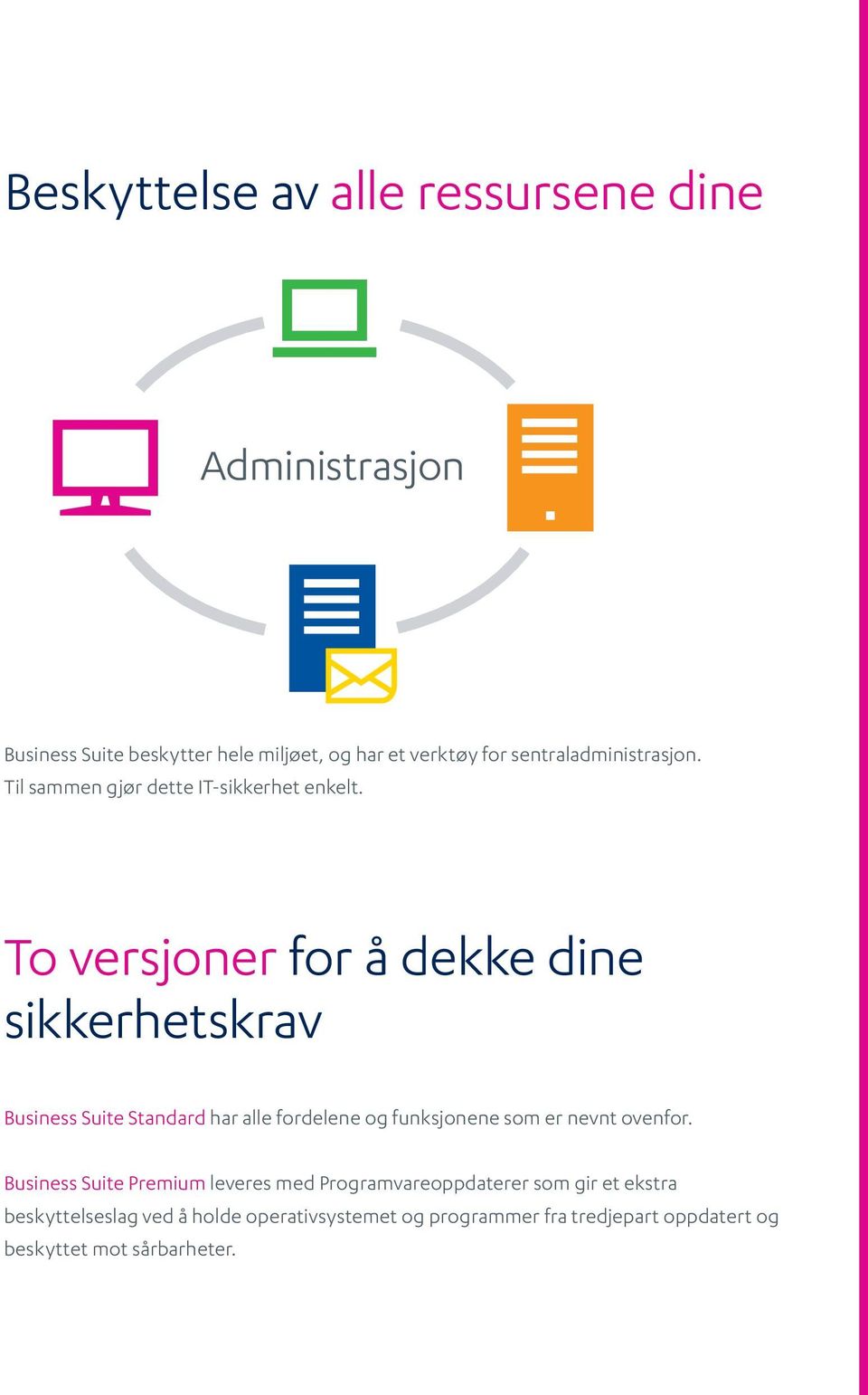 To versjoner for å dekke dine sikkerhetskrav Business Suite Standard har alle fordelene og funksjonene som er nevnt