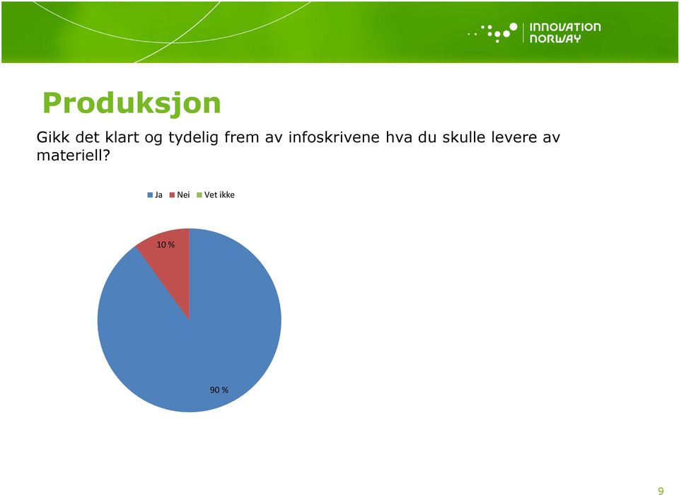 hva du skulle levere av