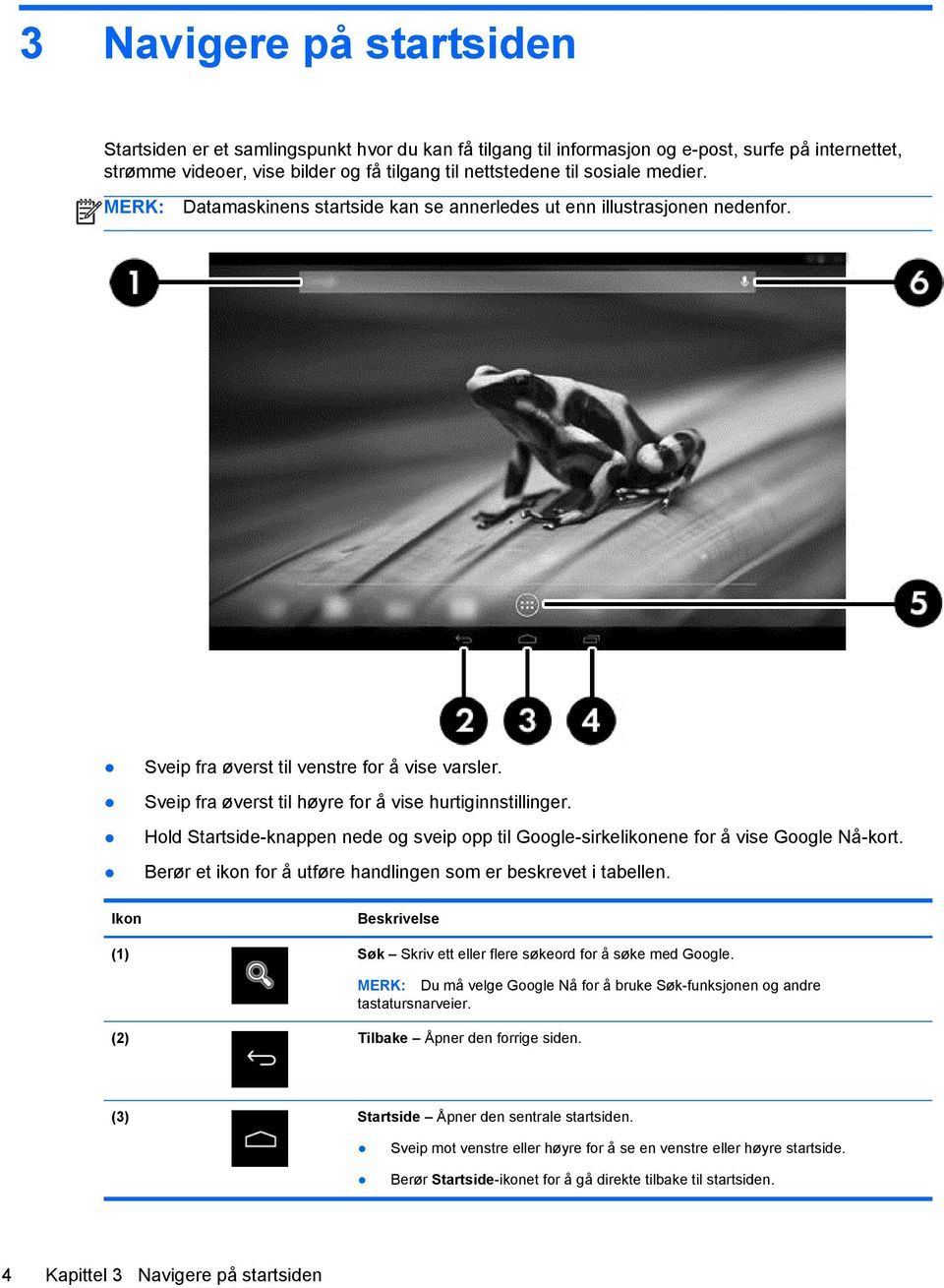 Hold Startside-knappen nede og sveip opp til Google-sirkelikonene for å vise Google Nå-kort. Berør et ikon for å utføre handlingen som er beskrevet i tabellen.