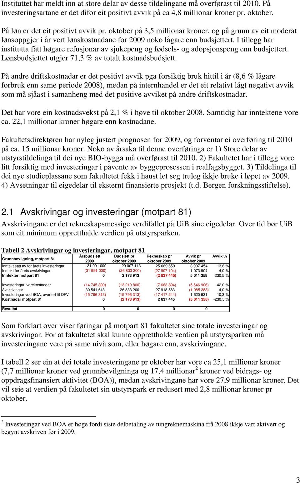 I tillegg har institutta fått høgare refusjonar av sjukepeng og fødsels- og adopsjonspeng enn budsjettert. Lønsbudsjettet utgjer 71,3 % av totalt kostnadsbudsjett.