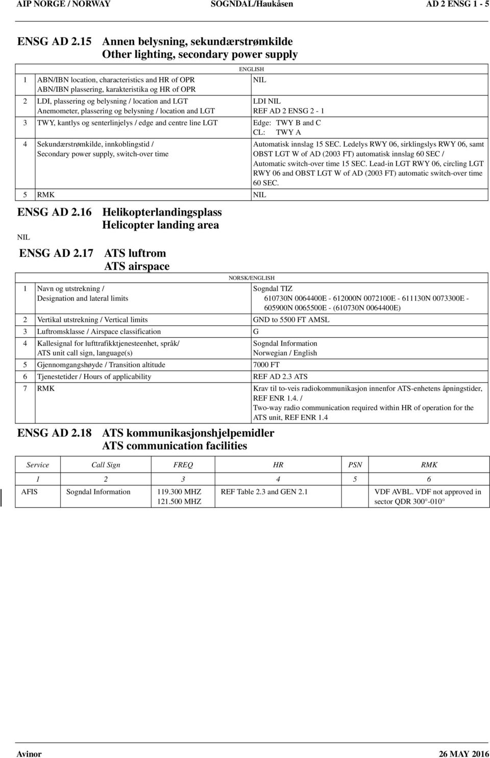 Anemometer, plassering og belysning / location and LGT LDI REF AD 2 ENSG 2-1 3 TWY, kantlys og senterlinjelys / edge and centre line LGT Edge: TWY B and C CL: TWY A 4 Sekundærstrømkilde,