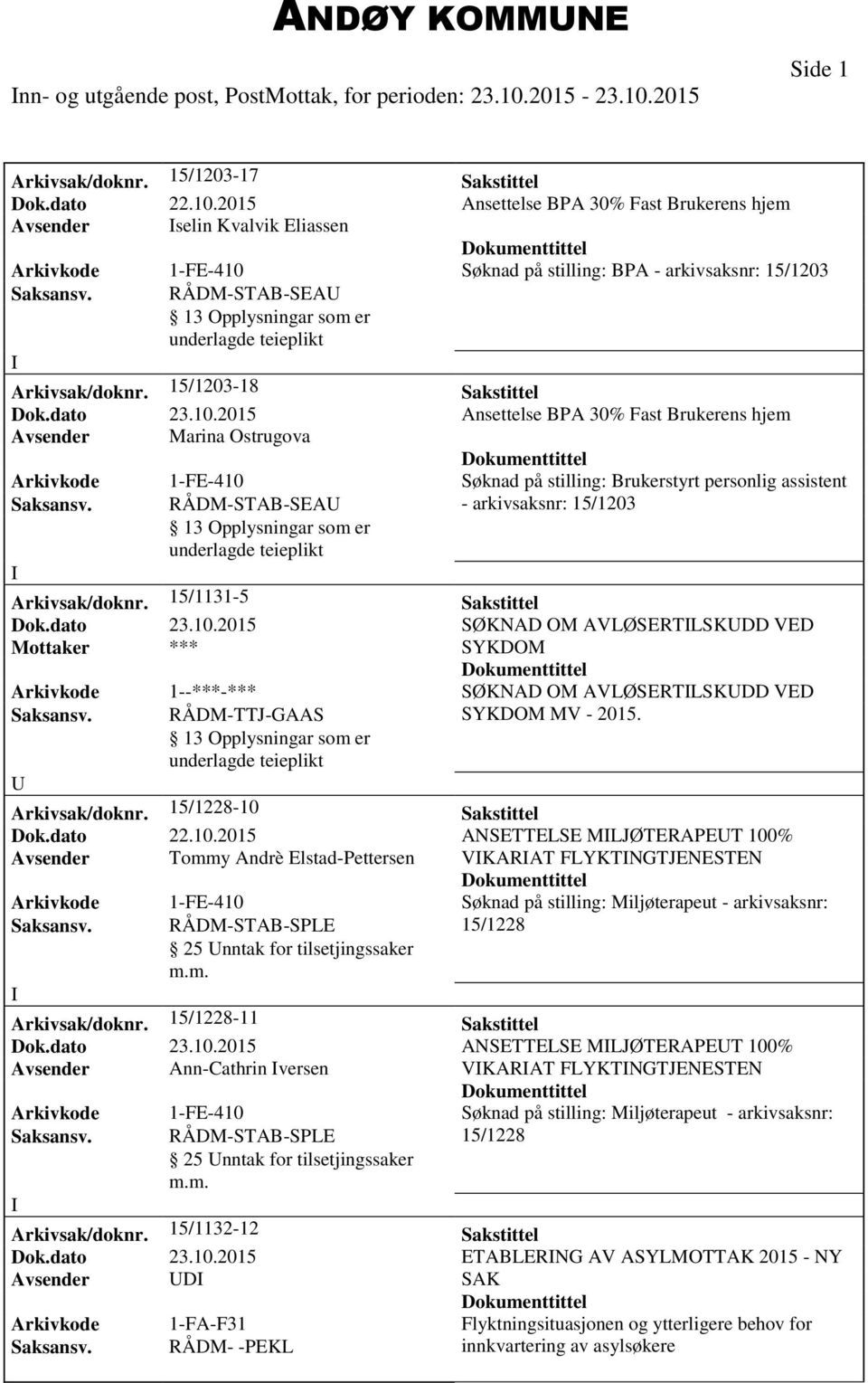 RÅDM-STAB-SEA Arkivsak/doknr. 15/1203-18 Sakstittel Dok.dato 23.10.