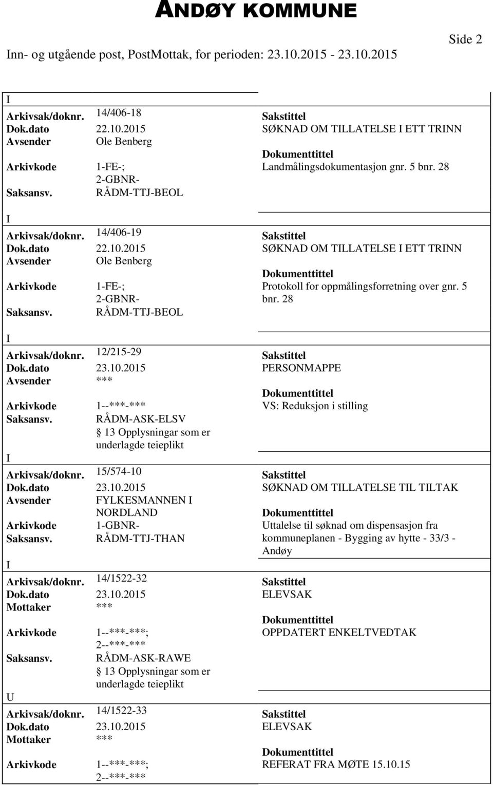 28 Arkivsak/doknr. 12/215-29 Sakstittel Arkivkode 1--***-*** VS: Reduksjon i stilling Saksansv. RÅDM-ASK-ELSV Arkivsak/doknr. 15/574-10 