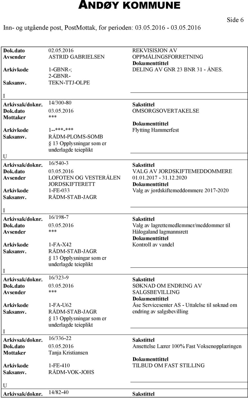 RÅDM-PLOMS-SOMB Arkivsak/doknr. 16/540-3 Sakstittel Dok.dato 03.05.2016 VALG AV JORDSKFTEMEDDOMMERE Avsender LOFOTEN OG VESTERÅLEN 01.01.2017-31.12.