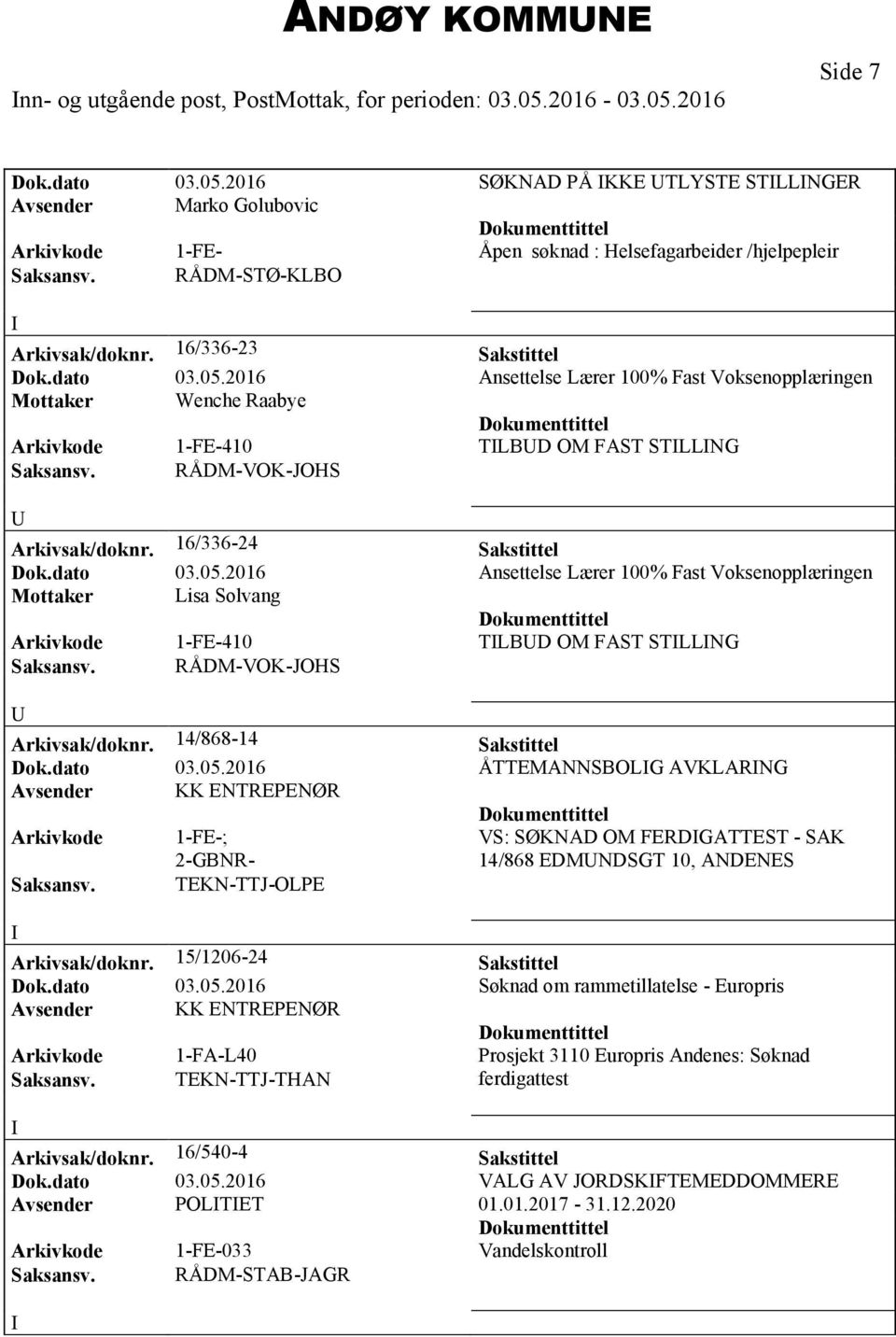 RÅDM-VOK-JOHS Arkivsak/doknr. 16/336-24 Sakstittel Dok.dato 03.05.2016 Ansettelse Lærer 100% Fast Voksenopplæringen Mottaker Lisa Solvang Arkivkode 1-FE-410 TLBD OM FAST STLLNG Saksansv.