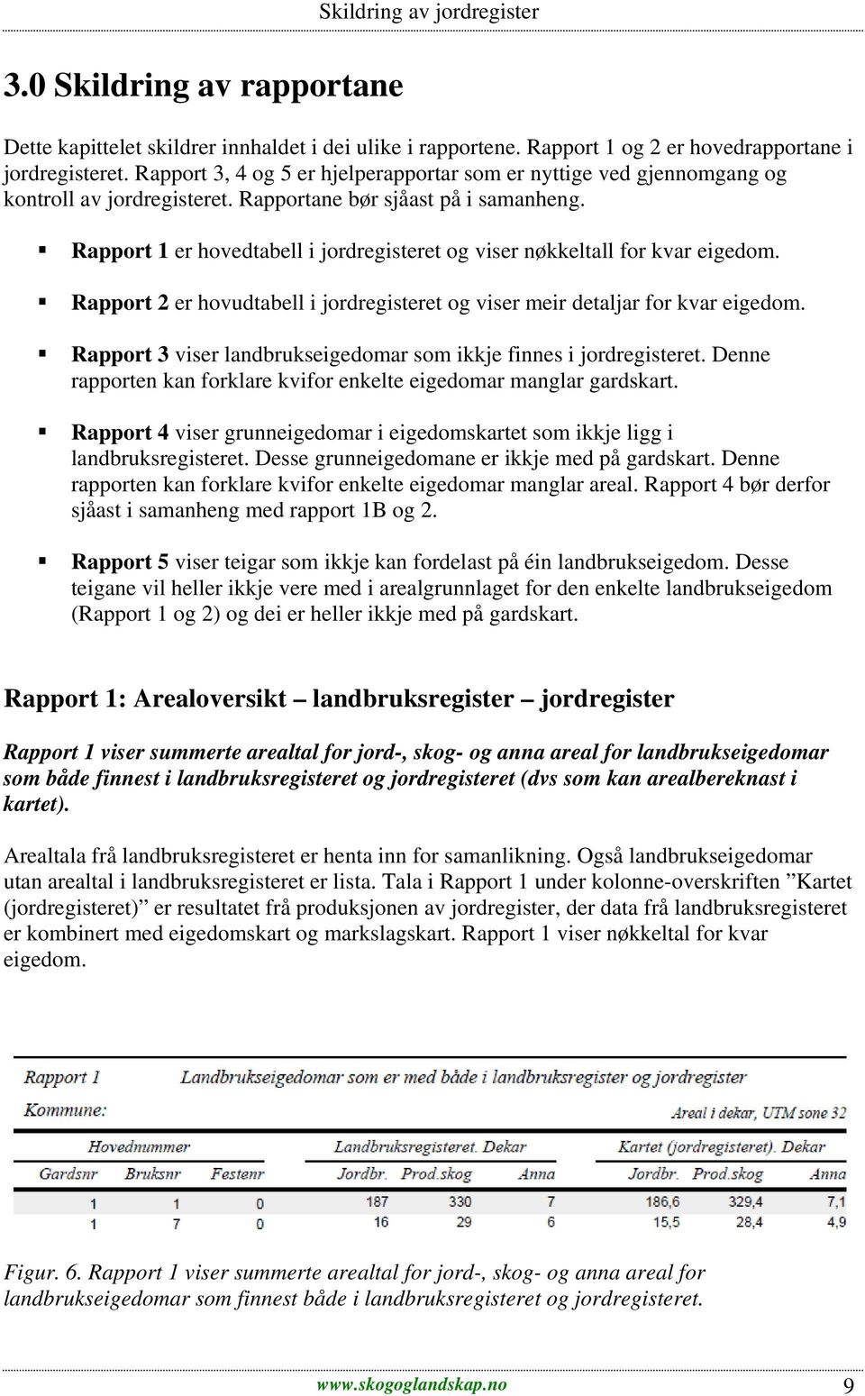 Rapport 1 er hovedtabell i jordregisteret og viser nøkkeltall for kvar eigedom. Rapport 2 er hovudtabell i jordregisteret og viser meir detaljar for kvar eigedom.