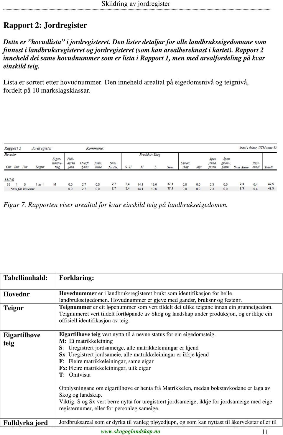 Den inneheld arealtal på eigedomsnivå og teignivå, fordelt på 10 markslagsklassar. Figur 7. Rapporten viser arealtal for kvar einskild teig på landbrukseigedomen.