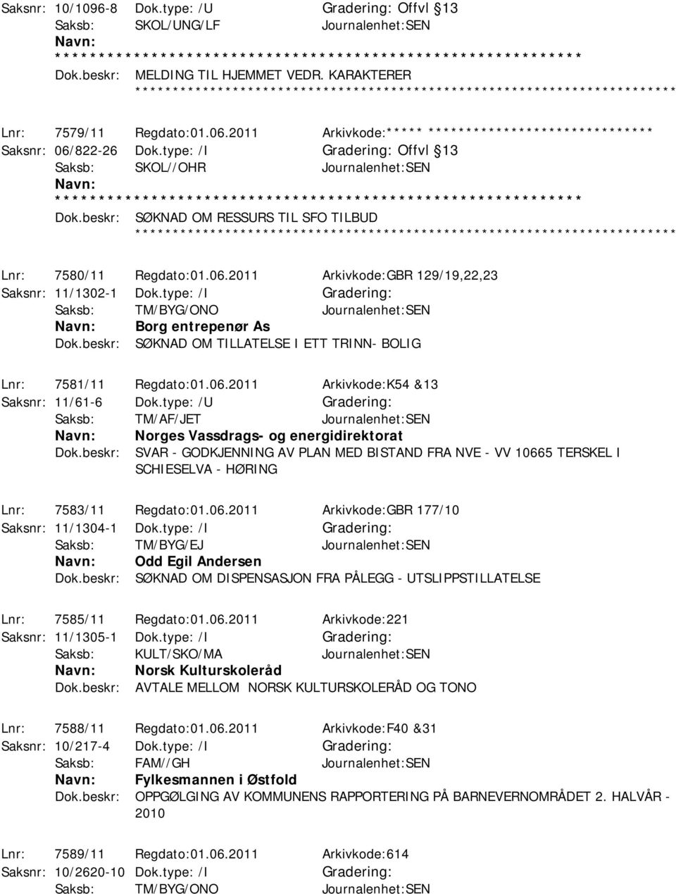 beskr: SØKNAD OM RESSURS TIL SFO TILBUD ************ Lnr: 7580/11 Regdato:01.06.2011 Arkivkode:GBR 129/19,22,23 Saksnr: 11/1302-1 Dok.