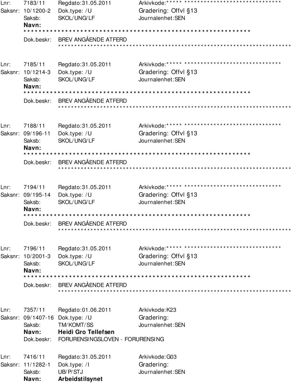 05.2011 Arkivkode:***** ****************************** Saksnr: 09/195-14 Dok.type: /U Offvl 13 Dok.beskr: BREV ANGÅENDE ATFERD ************ Lnr: 7196/11 Regdato:31.05.2011 Arkivkode:***** ****************************** Saksnr: 10/2001-3 Dok.