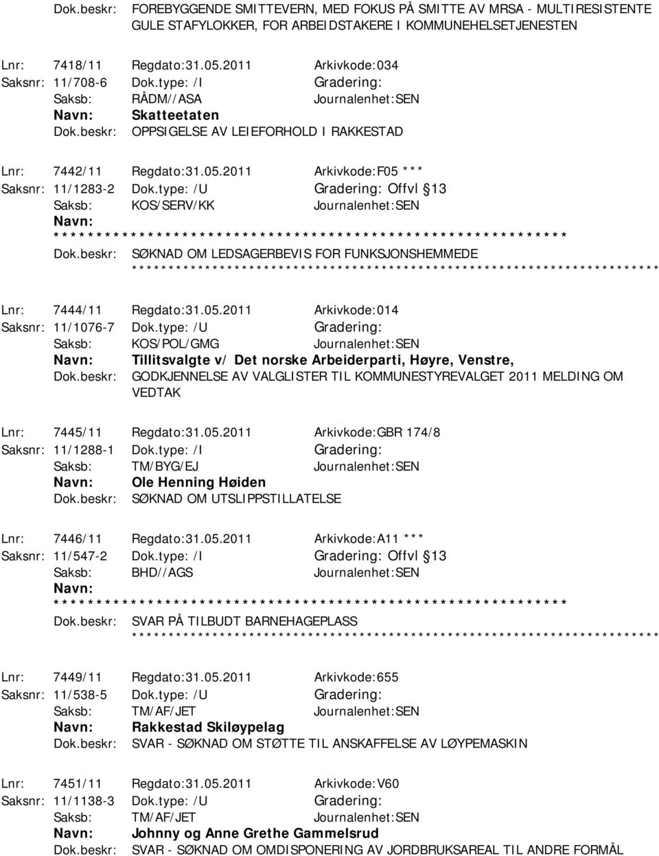 2011 Arkivkode:F05 *** Saksnr: 11/1283-2 Dok.type: /U Offvl 13 Saksb: KOS/SERV/KK Journalenhet:SEN Dok.beskr: SØKNAD OM LEDSAGERBEVIS FOR FUNKSJONSHEMMEDE ************ Lnr: 7444/11 Regdato:31.05.2011 Arkivkode:014 Saksnr: 11/1076-7 Dok.