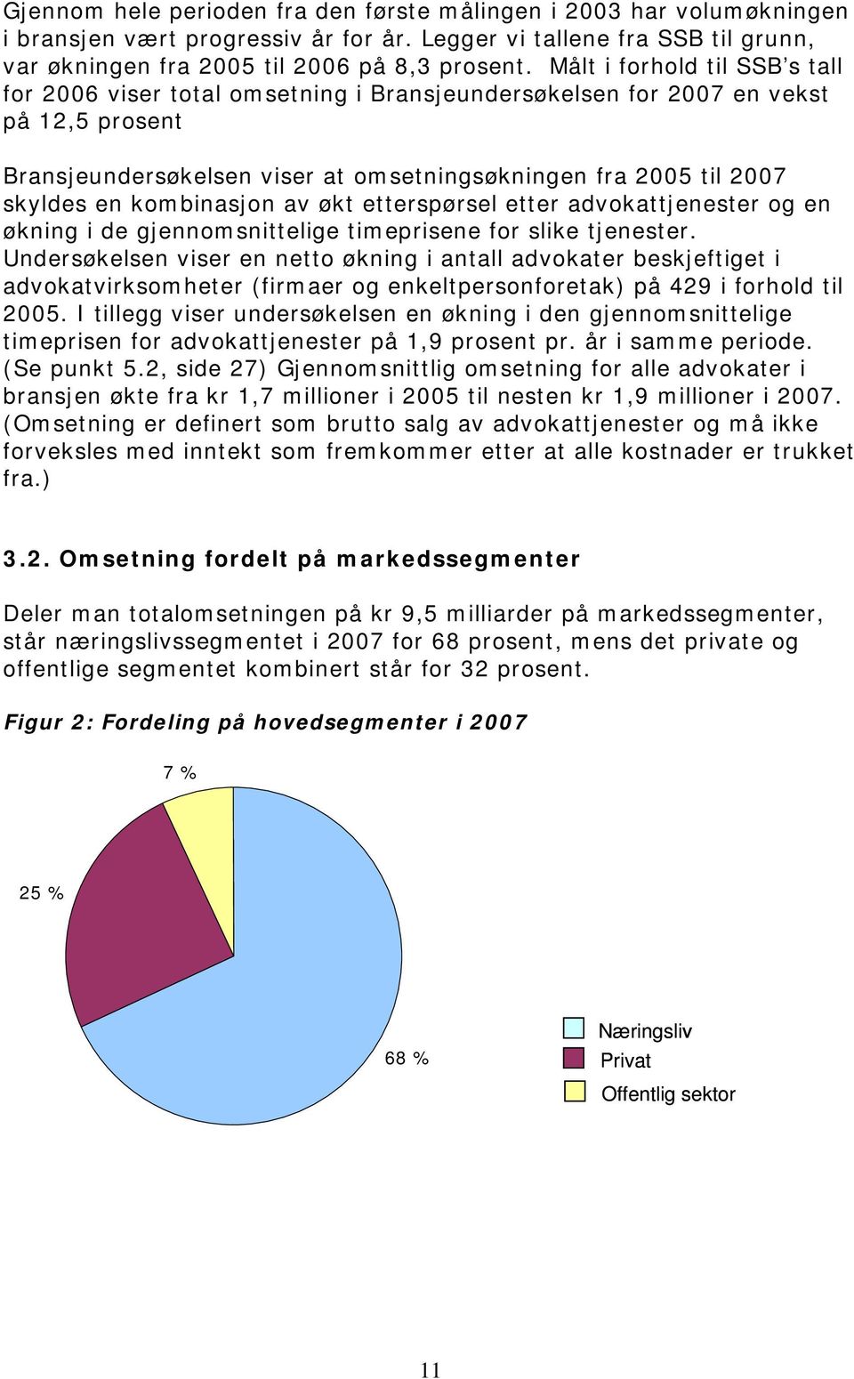 kombinasjon av økt etterspørsel etter advokattjenester og en økning i de gjennomsnittelige timeprisene for slike tjenester.