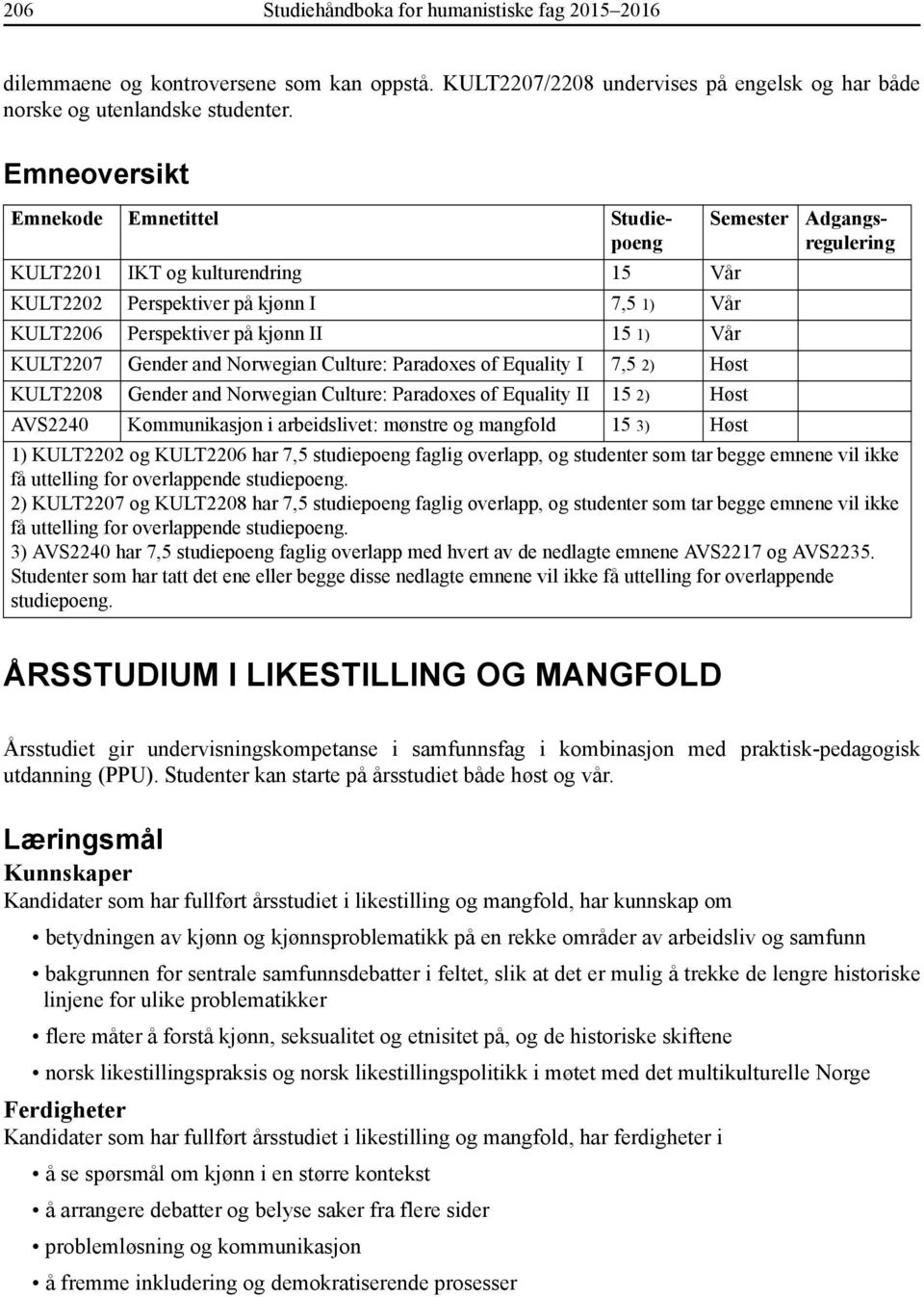 Norwegian Culture: Paradoxes of Equality I 7,5 2) Høst KULT2208 Gender and Norwegian Culture: Paradoxes of Equality II 15 2) Høst AVS2240 Kommunikasjon i arbeidslivet: mønstre og mangfold 15 3) Høst