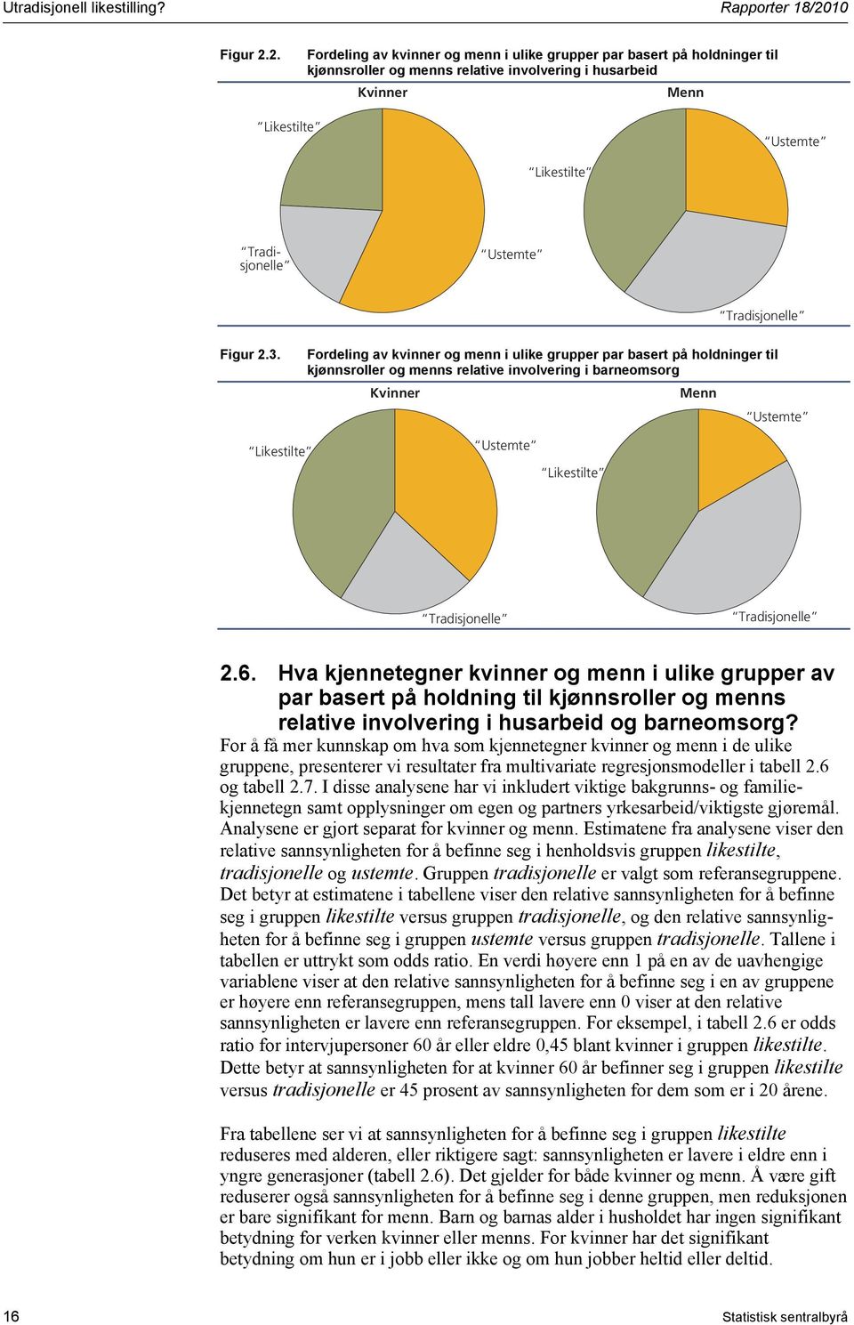 2. Fordeling av kvinner og menn i ulike grupper par basert på holdninger til kjønnsroller og menns relative involvering i husarbeid Kvinner Menn Likestilte Ustemte Likestilte Tradisjonelle Ustemte