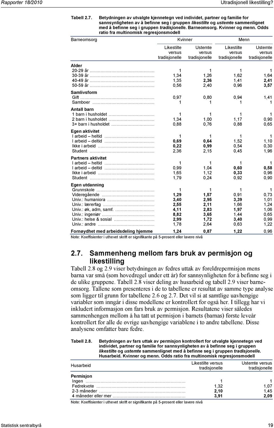 Barneomsorg. Kvinner og menn.