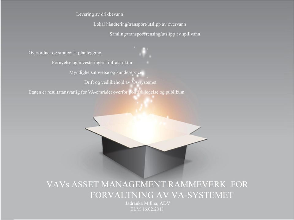 kundeservice Drift og vedlikehold av VA-systemet Etaten er resultatansvarlig for VA-området overfor politisk