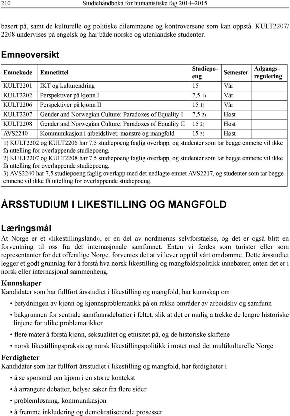 Emneoversikt Emnekode Emnetittel Studiepoeng Semester KULT2201 IKT og kulturendring 15 Vår KULT2202 Perspektiver på kjønn I 7,5 1) Vår KULT2206 Perspektiver på kjønn II 15 1) Vår KULT2207 Gender and