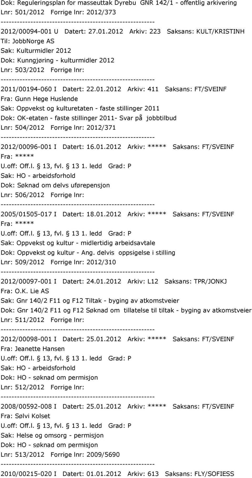 01.2012 Arkiv: 411 Saksans: FT/SVEINF Fra: Gunn Hege Huslende Sak: Oppvekst og kulturetaten - faste stillinger 2011 Dok: OK-etaten - faste stillinger 2011- Svar på jobbtilbud Lnr: 504/2012 Forrige