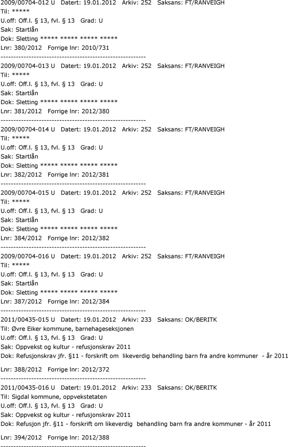 01.2012 Arkiv: 252 Saksans: FT/RANVEIGH Til: ***** Sak: Startlån Dok: Sletting ***** ***** ***** ***** Lnr: 387/2012 Forrige lnr: 2012/384 2011/00435-015 U Datert: 19.01.2012 Arkiv: 233 Saksans: OK/BERITK Til: Øvre Eiker kommune, barnehageseksjonen Sak: Oppvekst og kultur - refusjonskrav 2011 Dok: Refusjonskrav jfr.